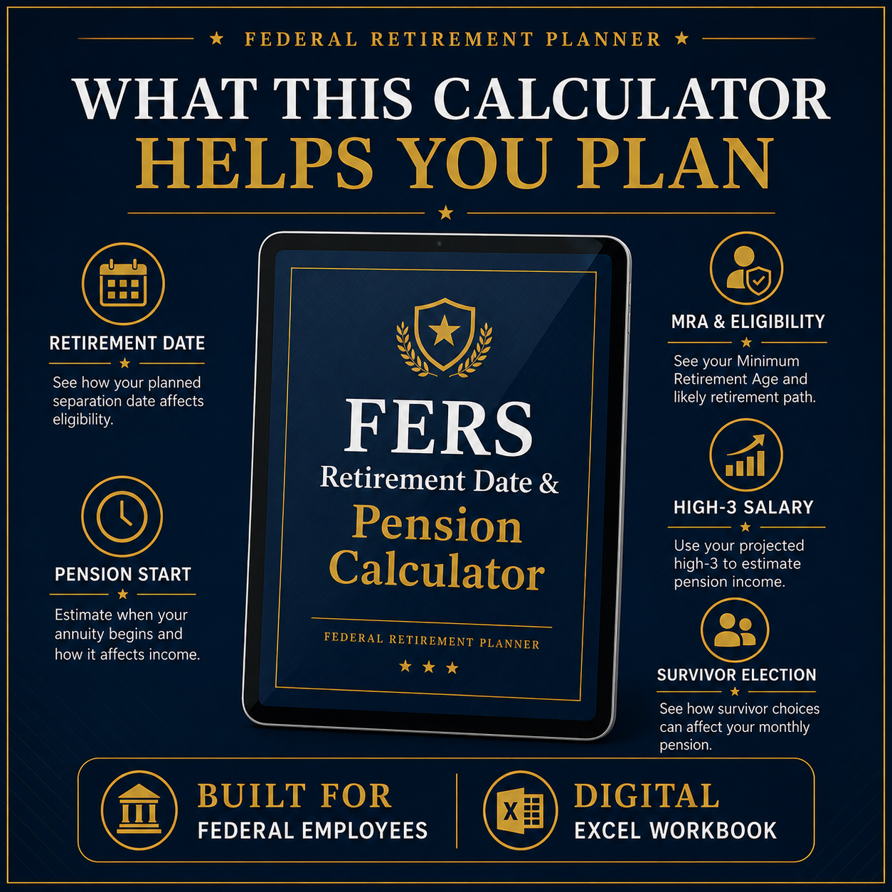 FERS Retirement Date and Pension Calculator product image