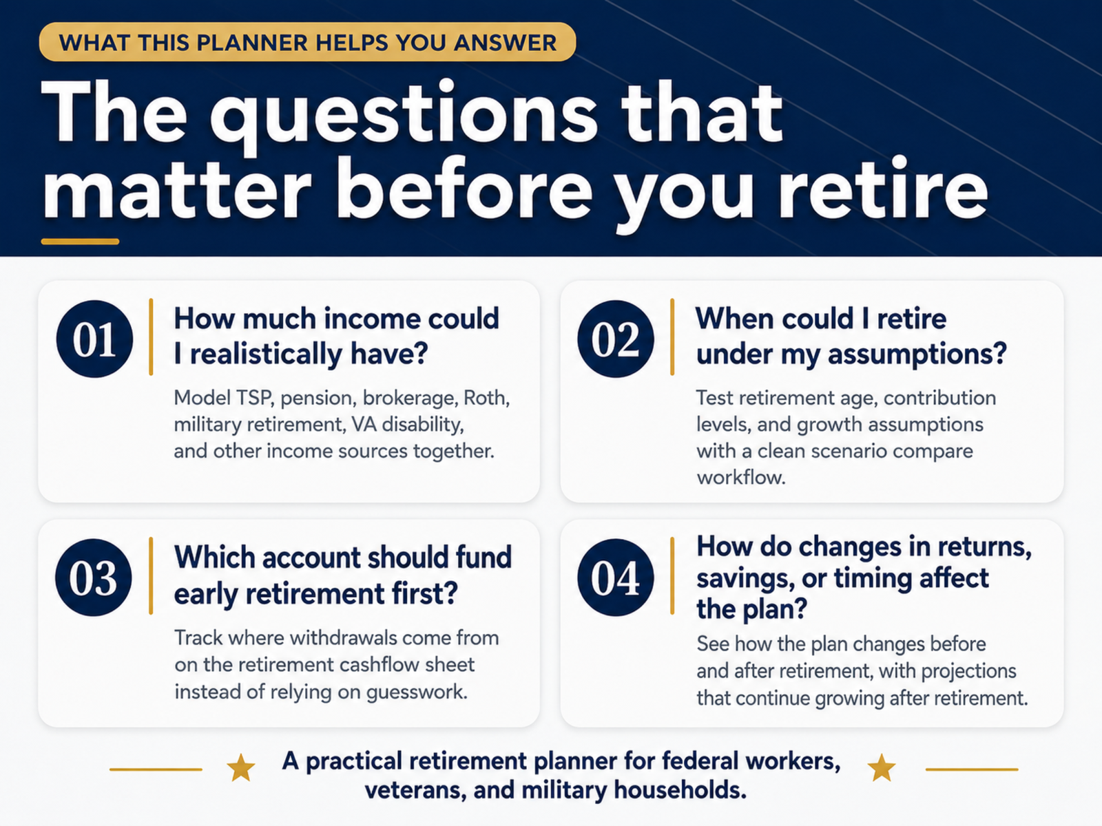 Key retirement planning questions preview